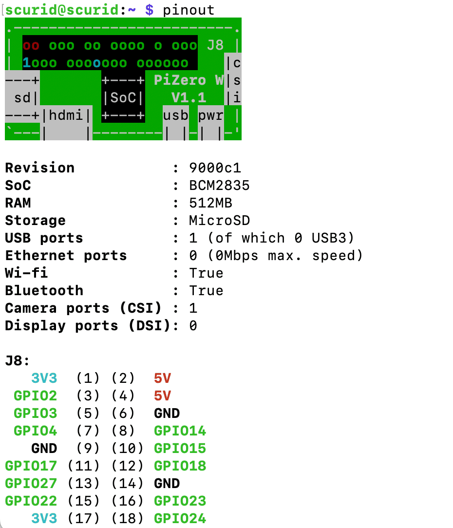 Pinout command output